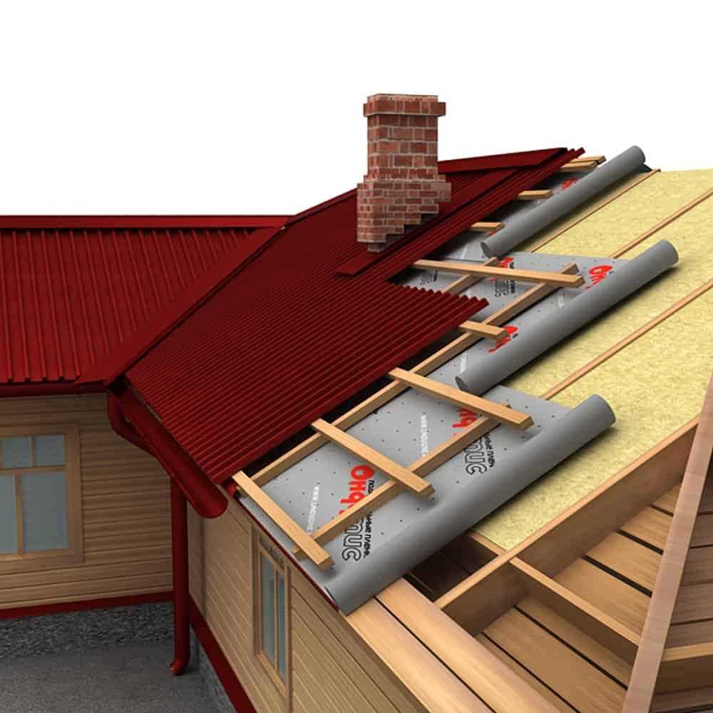 Какие материалы позволяют снизить шум от дождя на крыше
