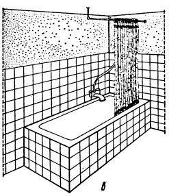 в) Облицованная ванна с ширмой из синтетической пленки