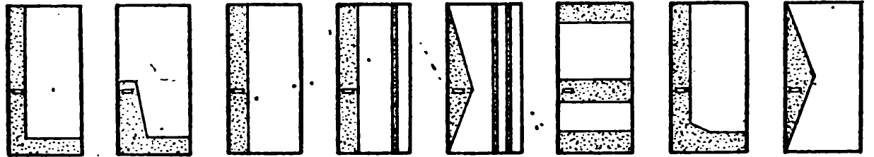 Рис.37. Облицовка дверей листами из полимерных материалов