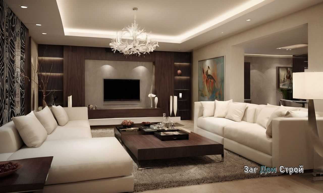 Дизайн ресторанов высокой кухни ключевые принципы и идеи для успеха