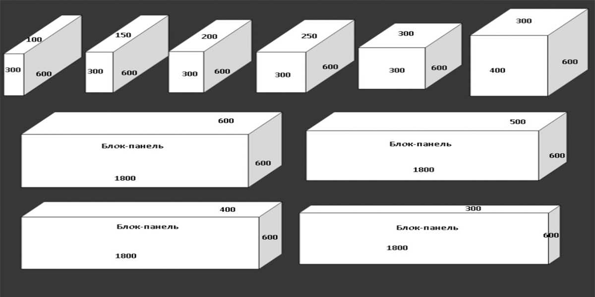 Пеноблок в строительстве: сравнение видов и их характеристики