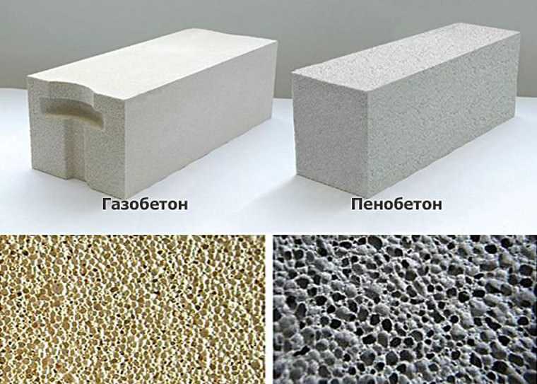 Ячеистый бетон: свойства и области применения